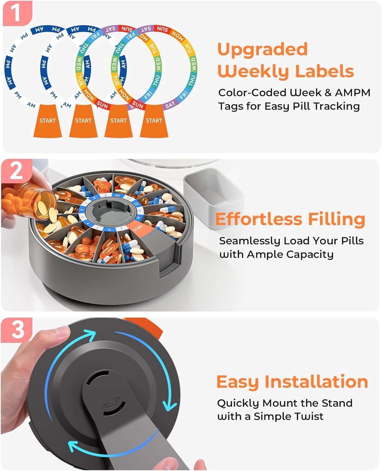 DoseWheel- Home Wall Medicine Case Pill Cutter And Dispenser